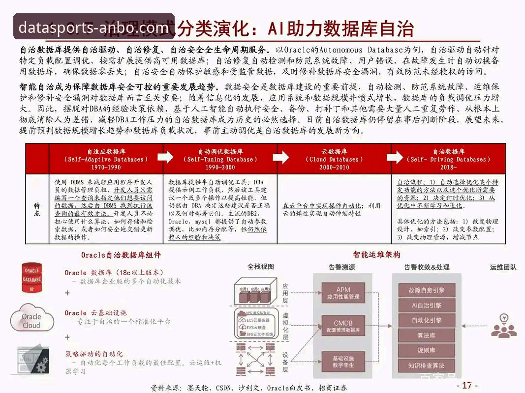 深度复盘骑士险胜魔术：掌握这些数据查询技巧，看懂比赛关键转折