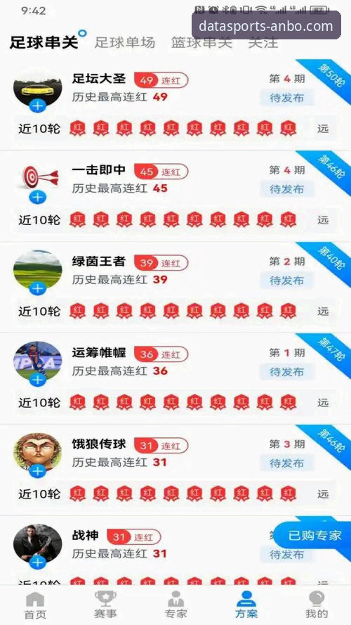 揭秘安博体育平台背后的数据真相：新手必读的操作指南与深度评测